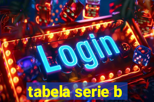 tabela serie b