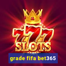 grade fifa bet365