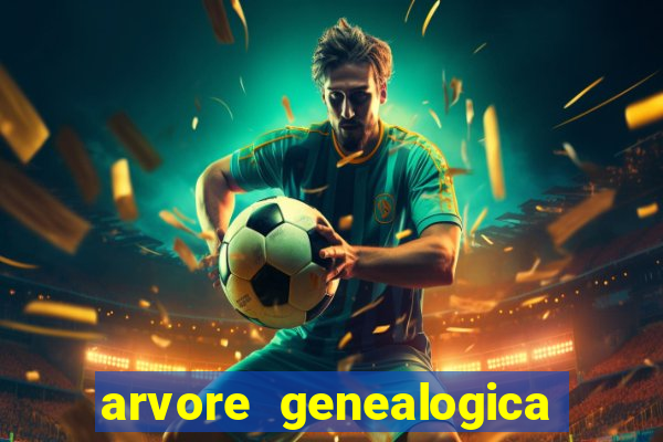 arvore genealogica da familia real inglesa