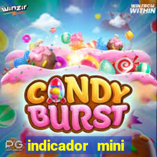 indicador mini indice b3