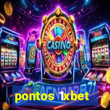 pontos 1xbet