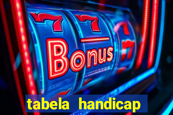 tabela handicap asiatico gols