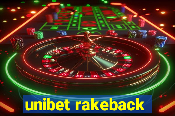 unibet rakeback