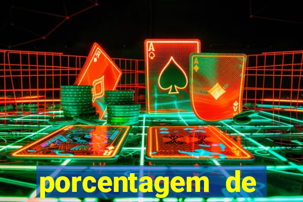 porcentagem de slots pagando