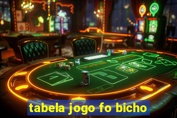 tabela jogo fo bicho