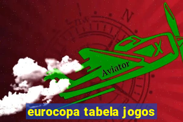 eurocopa tabela jogos