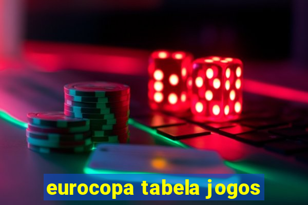 eurocopa tabela jogos