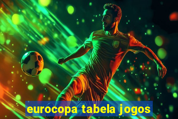 eurocopa tabela jogos