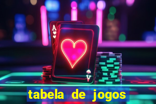 tabela de jogos futebol virtual bet365