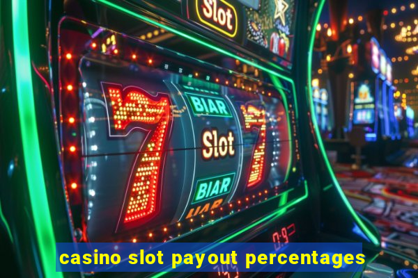 casino slot payout percentages