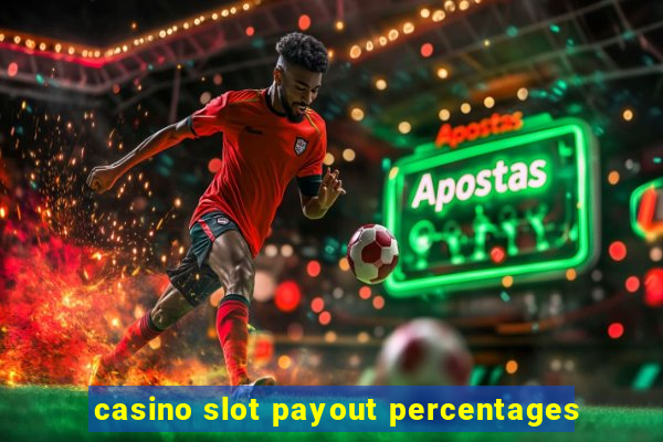 casino slot payout percentages