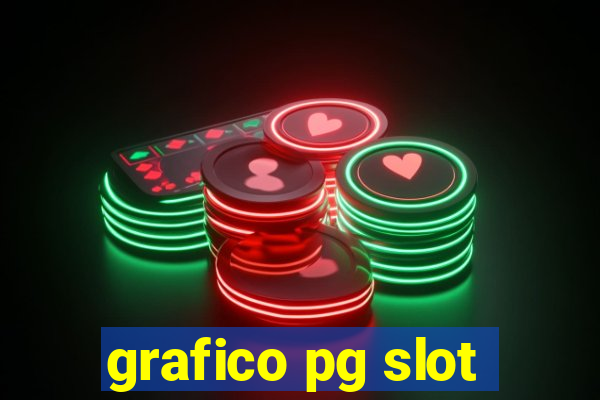 grafico pg slot