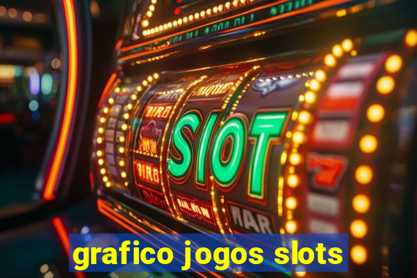 grafico jogos slots