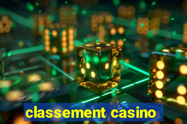 classement casino