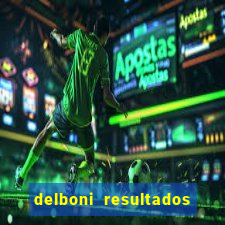 delboni resultados de exames