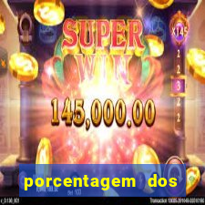 porcentagem dos slots pg tempo real