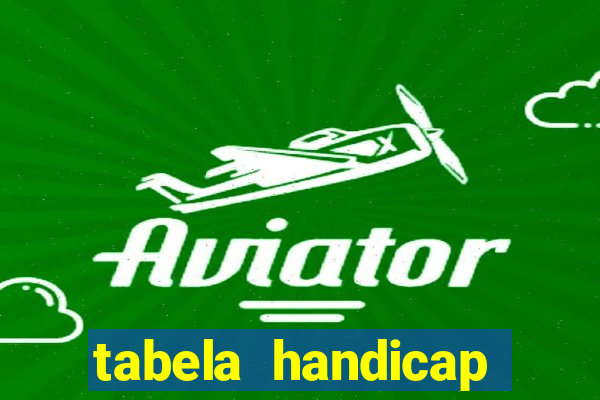 tabela handicap asiatico bet 365