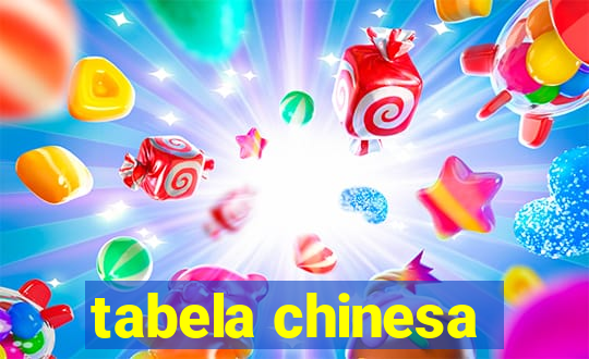 tabela chinesa