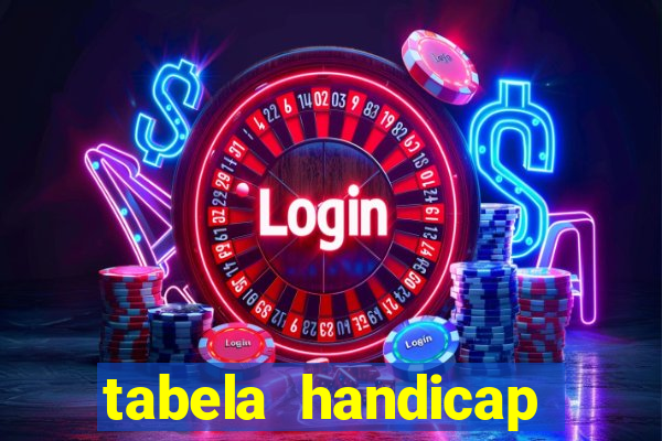 tabela handicap asiatico escanteios