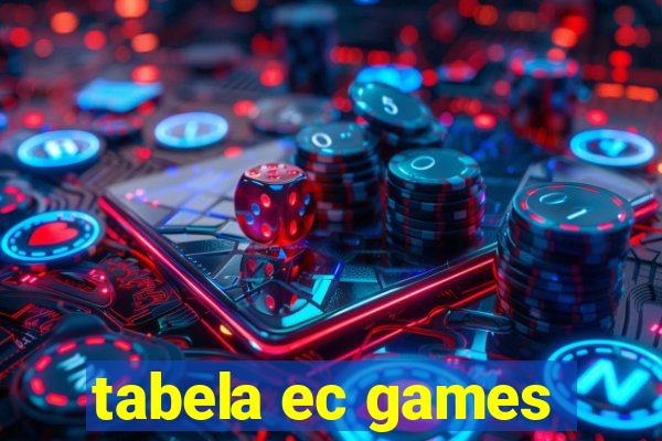 tabela ec games