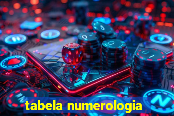 tabela numerologia