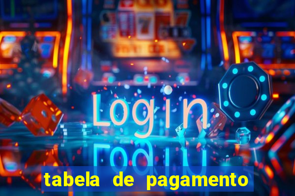 tabela de pagamento fortune ox