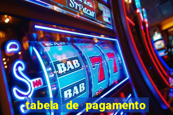 tabela de pagamento fortune ox