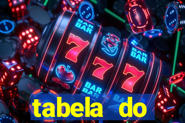 tabela do campeonato holand锚s