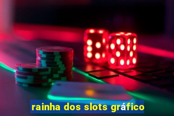 rainha dos slots gráfico