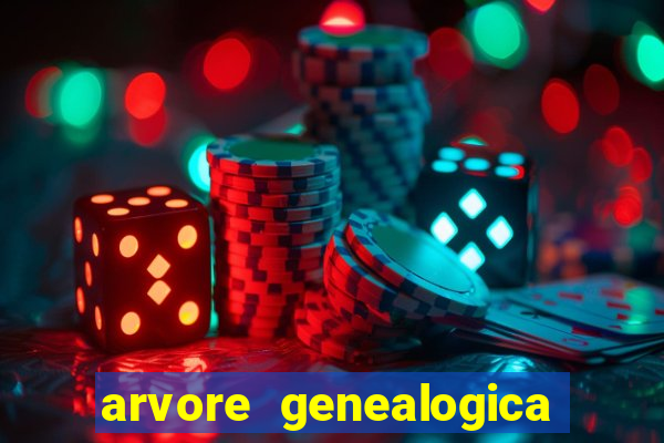 arvore genealogica da familia real