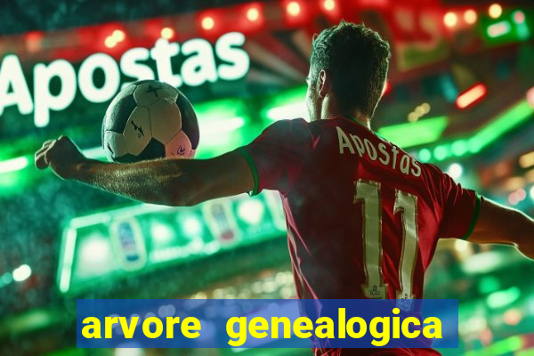 arvore genealogica da familia real