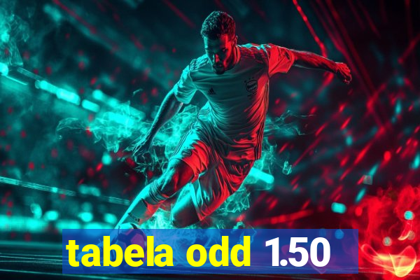 tabela odd 1.50